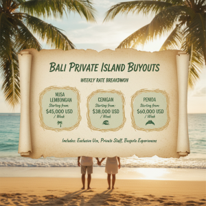 Bali Private Island Cost — Buyout Pricing Analysis Across Four Concierge Tiers